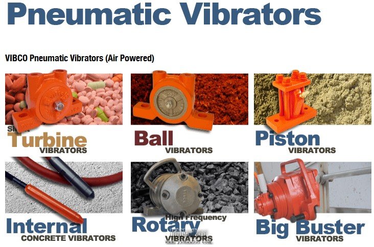 美國VIBCO電動/氣動渦輪振動器 壓實機/壓路機